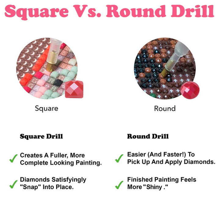 The Red Mystic Diamond Dot Painting Kit