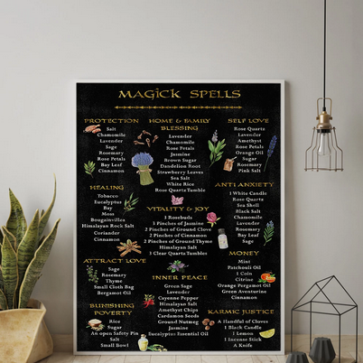 Wicca Magick Spells Canvas Wall Poster - Witchy Recipes - No Frame