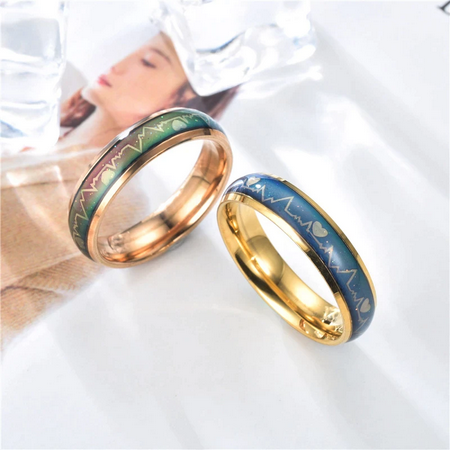 Heartbeat (Stainless Steel) Color Changing Mood Ring