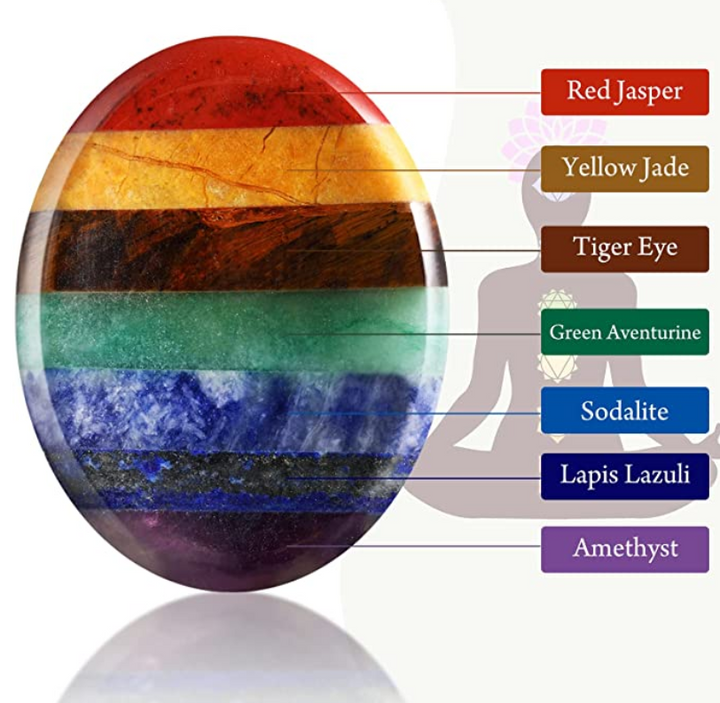Chakra Worry Stone For Relaxation and Meditation