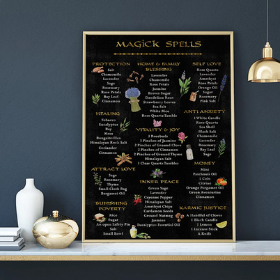 Wicca Magick Spells Canvas Wall Poster - Witchy Recipes - No Frame