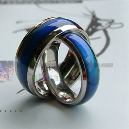 Stainless Steel Color Changing Mood Ring