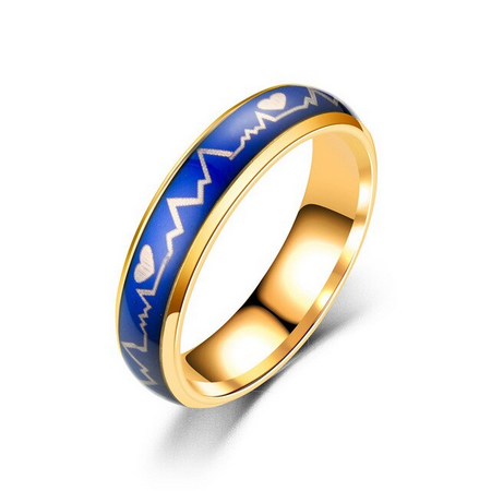 Heartbeat (Stainless Steel) Color Changing Mood Ring