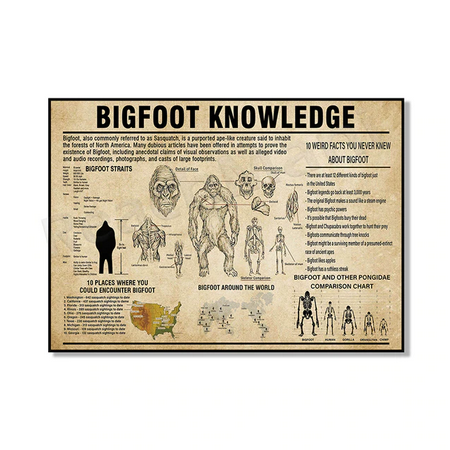 Bigfoot Knowledge Poster 16"x24"
